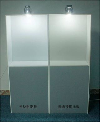 光反射對比實驗圖